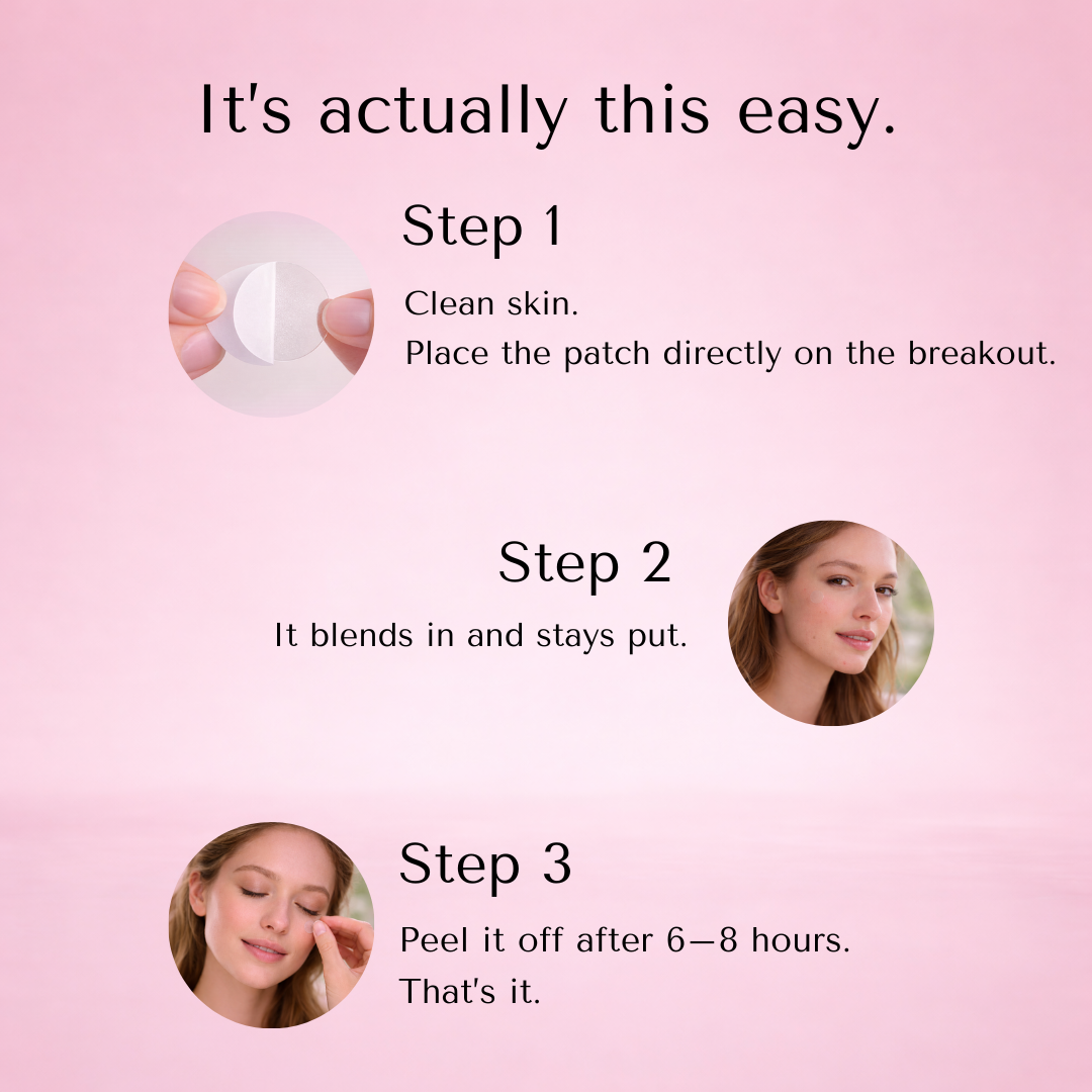 Calmyra™ Invisible Spot Patches