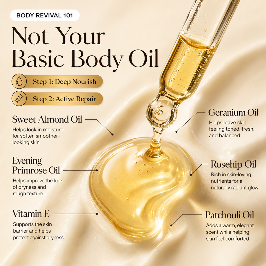 Skincare Refined for Calm, Radiant Skin
